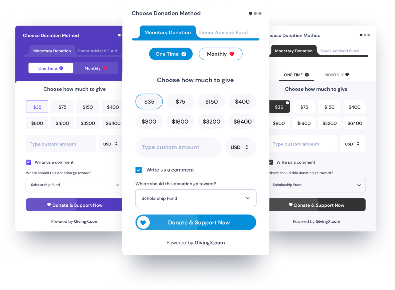 The Evolution of The Donation Form​