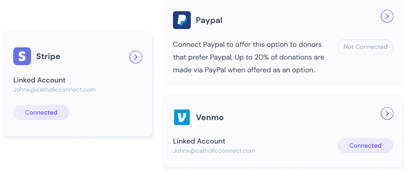 Payment Options